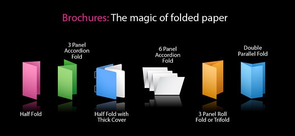 Brochures: The magic of folded paper